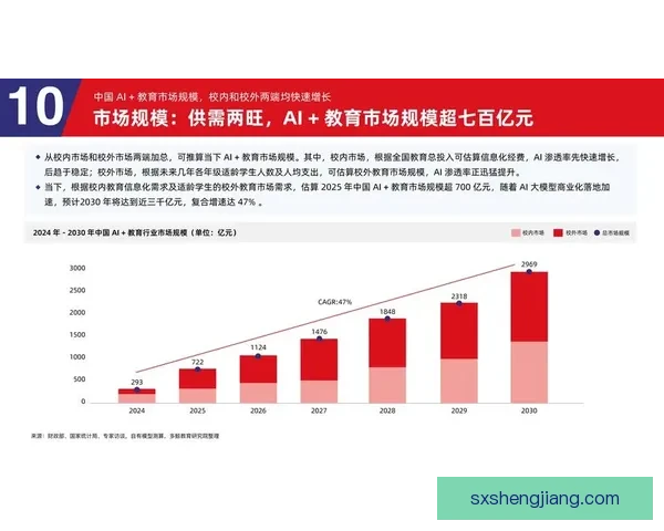 VS 14时代下多维视角探讨技术发展与创新趋势